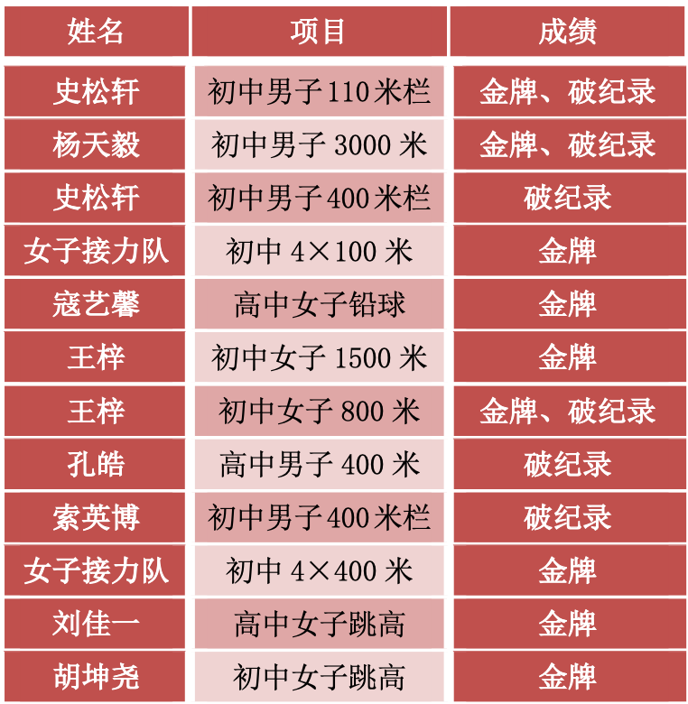 微信图片_20240511145230.png